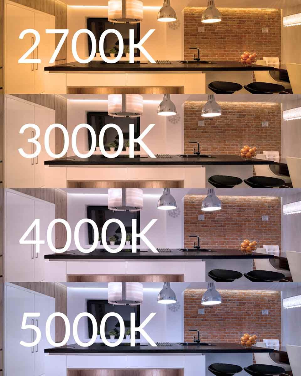 strisce led colori scala Kelvin