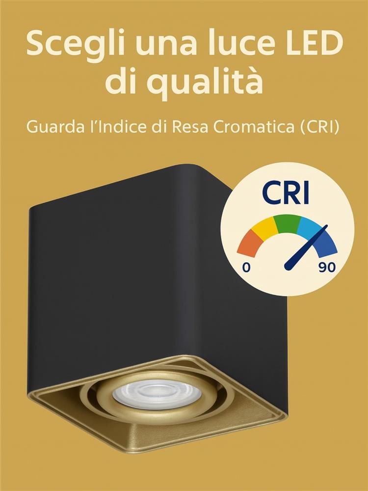 Immagine introdutti dell'argomento indice di resa cromatica CRI