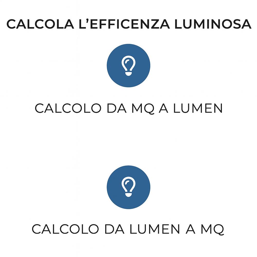 Calcolo dell'efficienza luminosa