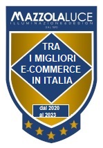migliori ecommerce